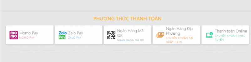 Hướng dẫn nạp tiền New88 qua ứng dụng ZaloPay